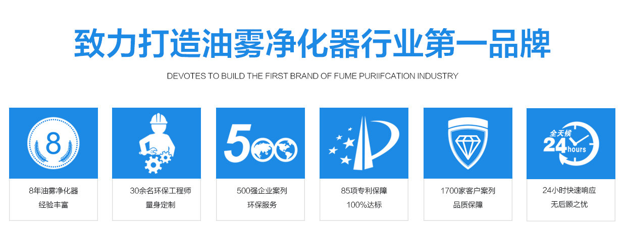 广杰环保乐彩汇介绍